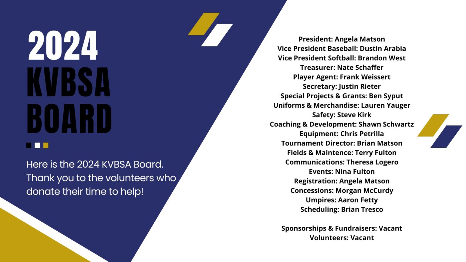 Home Kiski Valley Baseball and Softball Association